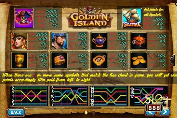 ต้องลอง SLOTXO เกมออนไลน์ รูปแบบใหม่ ที่ให้คุณมากกว่าที่คิด