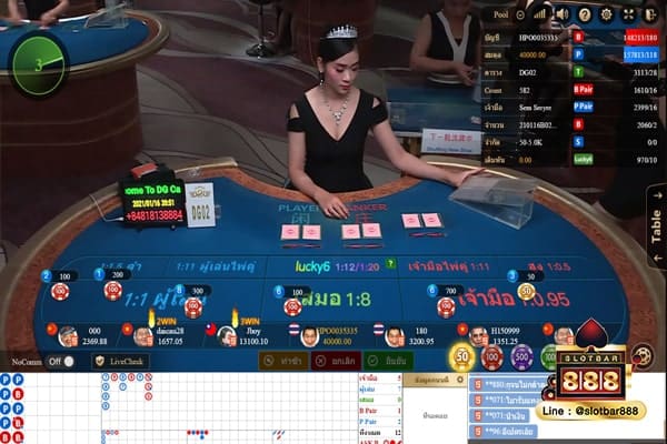 สมัคร เล่น เว็บบาคาร่าที่ดีที่สุด ที่จะช่วยให้ทำเงินได้เยอะ (4)